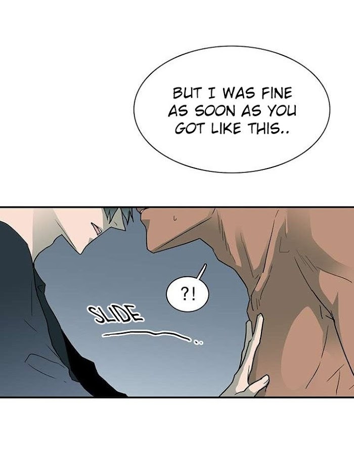 Dear. Door Chapter 28 page 52 - 