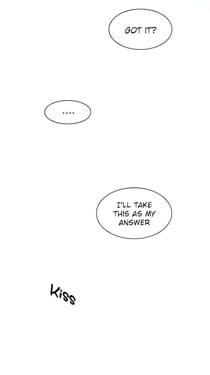 Dear. Door Chapter 28 page 56 - 