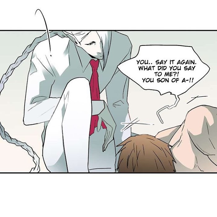 Dear. Door Chapter 28 page 64 - 