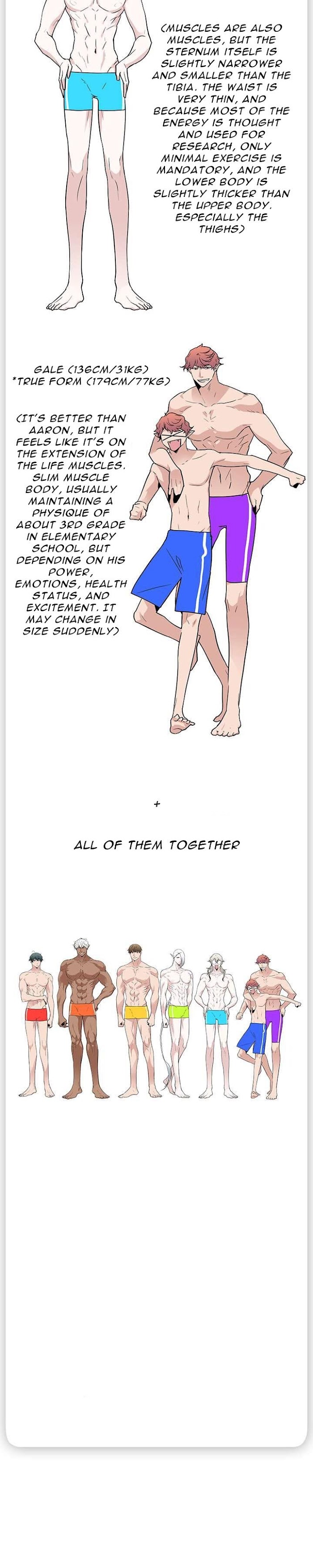 Dear. Door Chapter 56.1 page 4 - 
