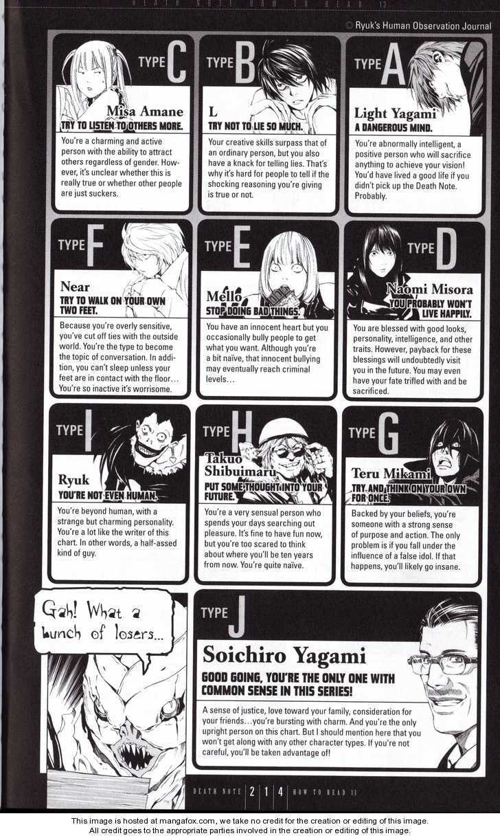 Read Death Note chapter 110.5 image 10 on Lezhin