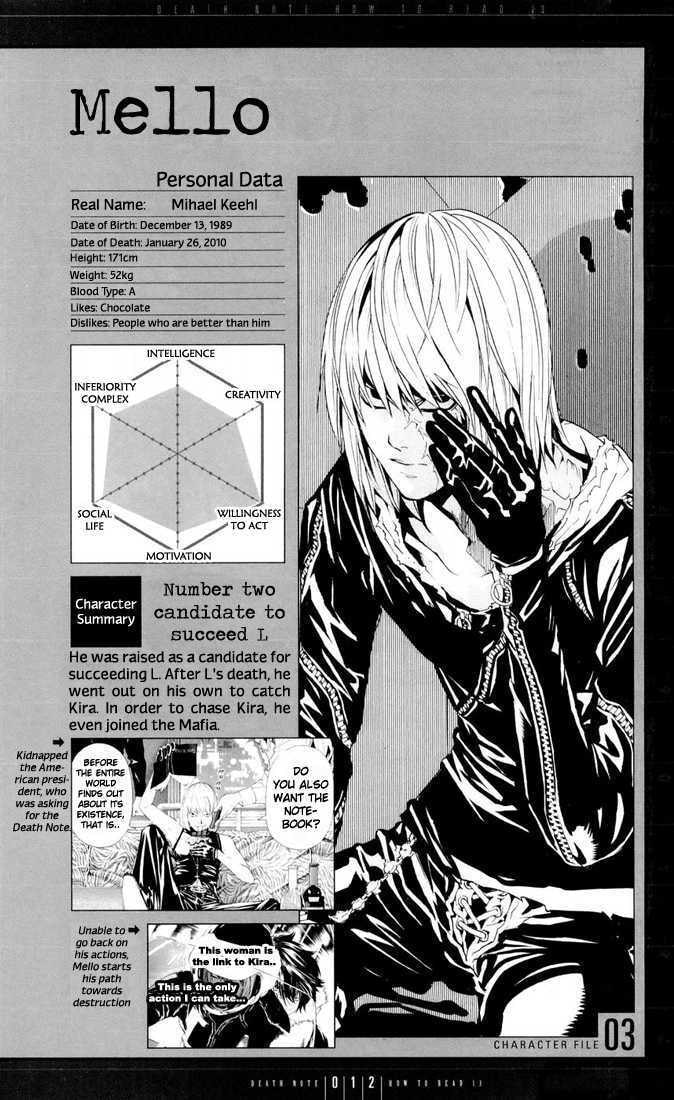 Read Death Note chapter 110 image 11 on Lezhin
