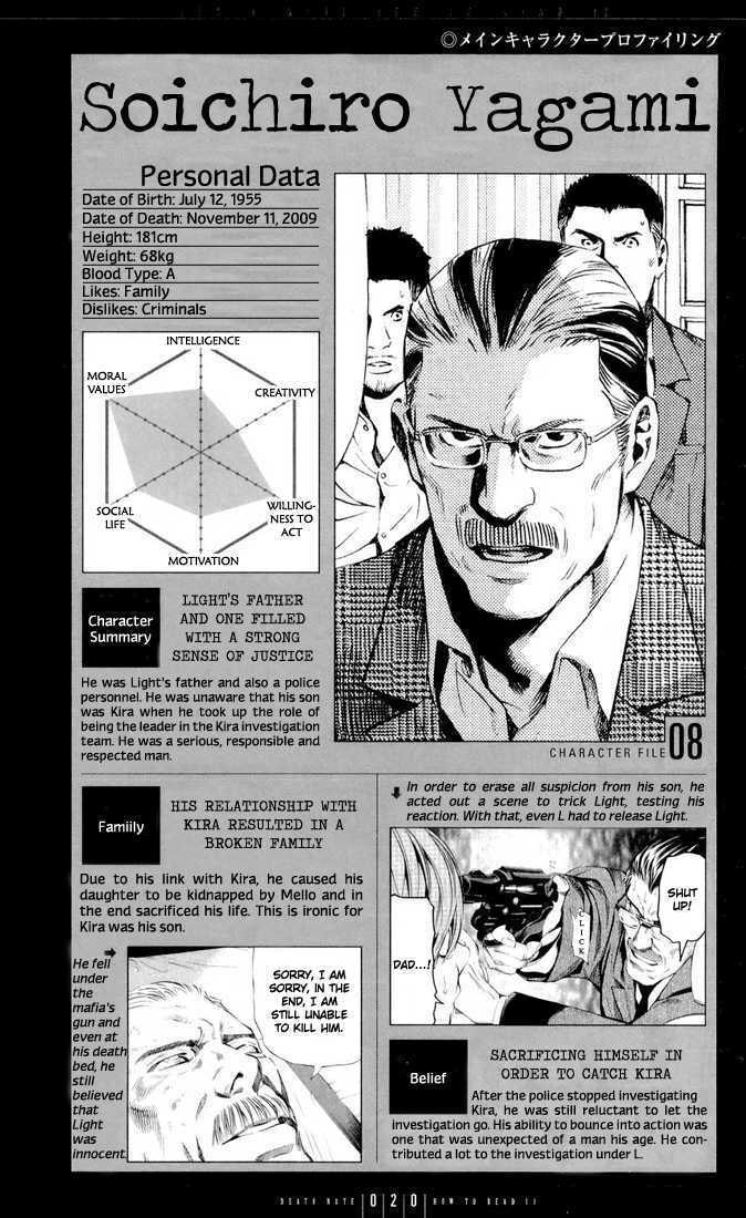 Read Death Note chapter 110 image 19 on Lezhin