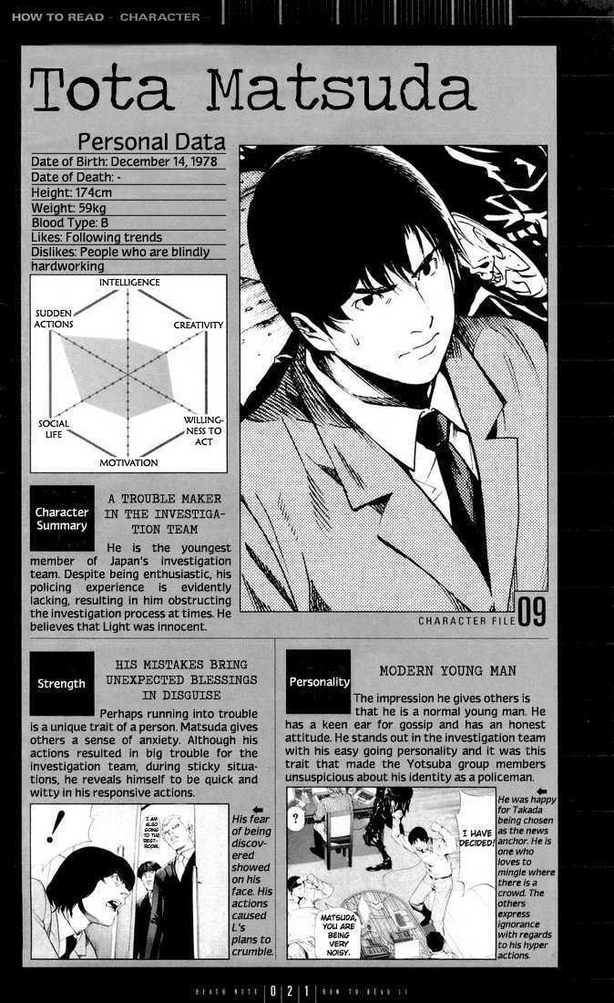 Read Death Note chapter 110 image 20 on Lezhin