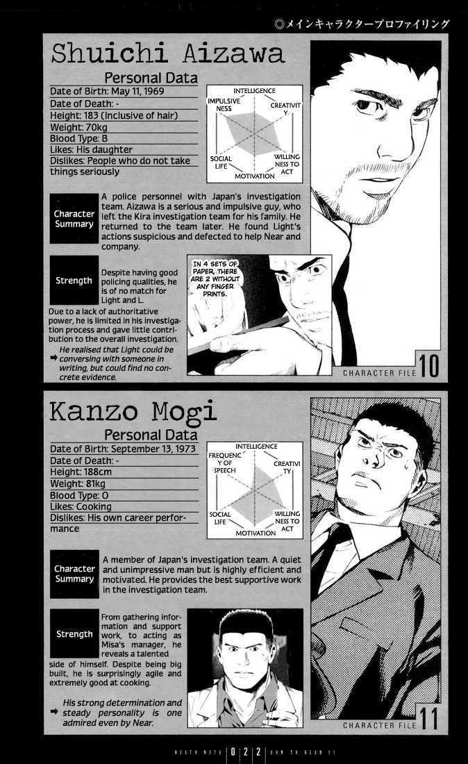 Read Death Note chapter 110 image 21 on Lezhin
