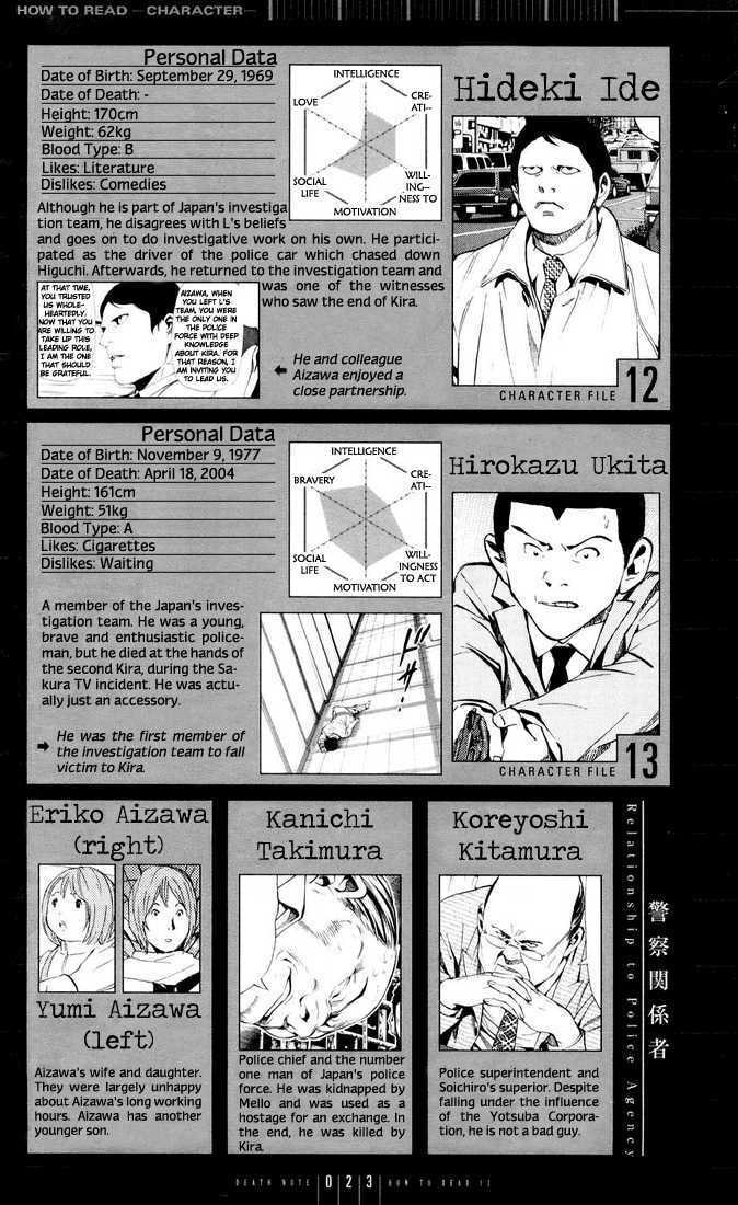 Read Death Note chapter 110 image 22 on Lezhin