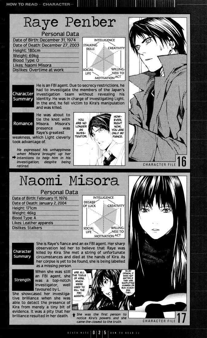 Read Death Note chapter 110 image 24 on Lezhin