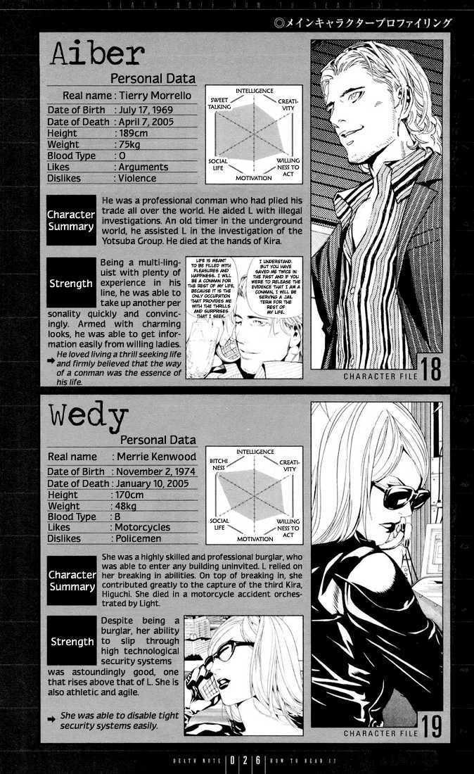 Read Death Note chapter 110 image 25 on Lezhin