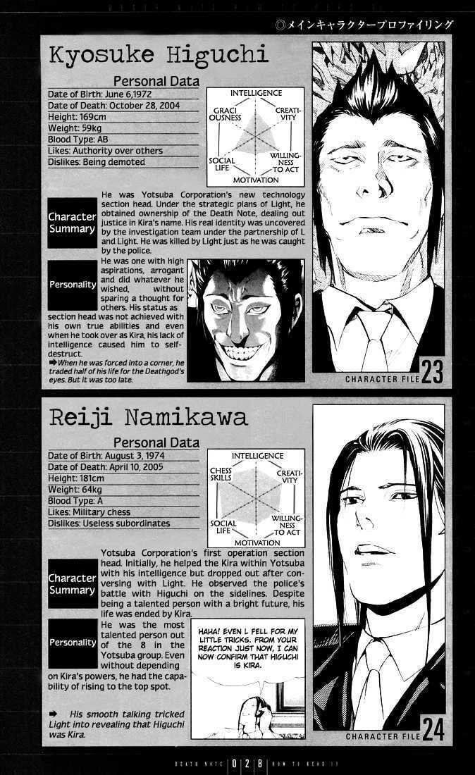 Read Death Note chapter 110 image 27 on Lezhin