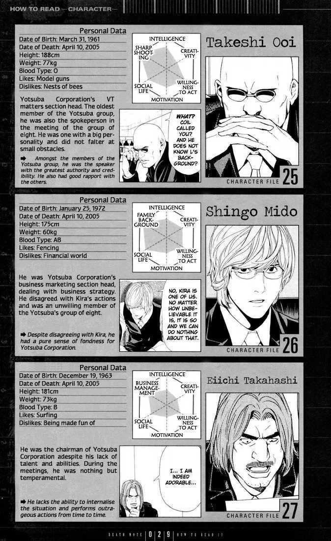 Read Death Note chapter 110 image 28 on Lezhin