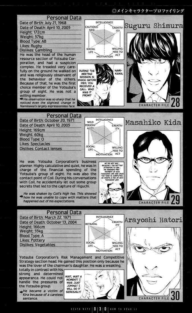 Read Death Note chapter 110 image 29 on Lezhin