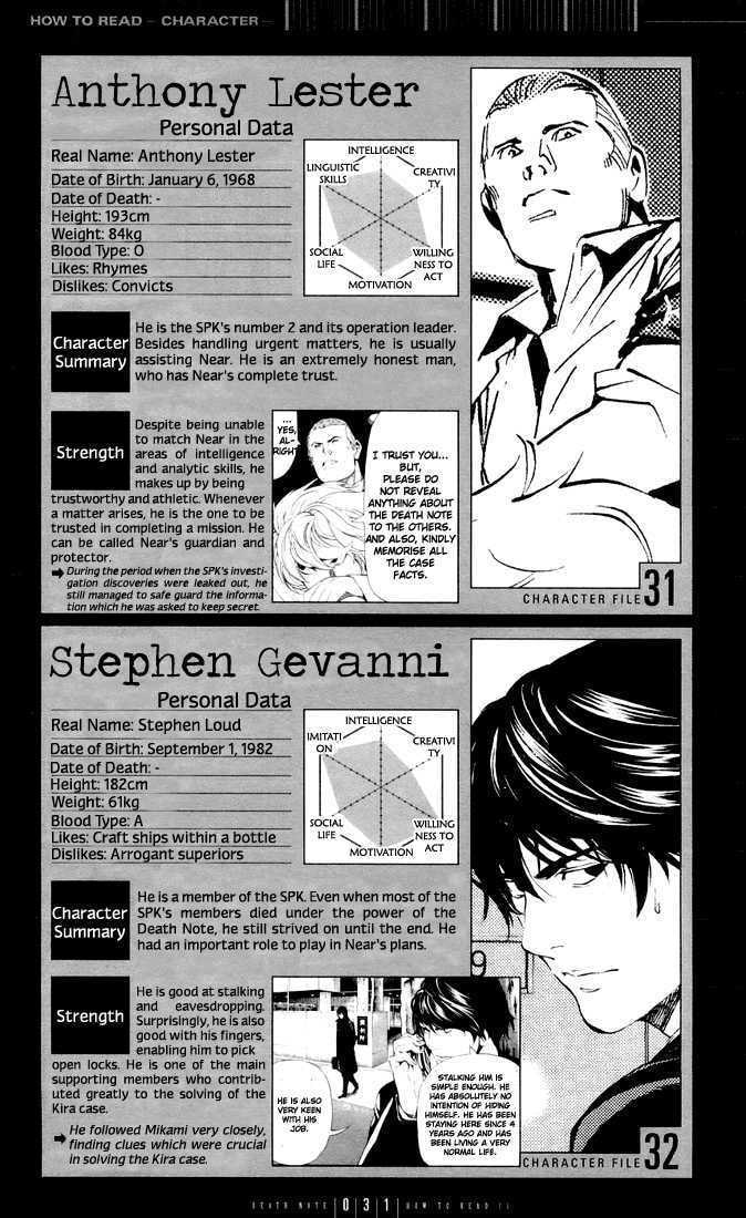 Read Death Note chapter 110 image 30 on Lezhin