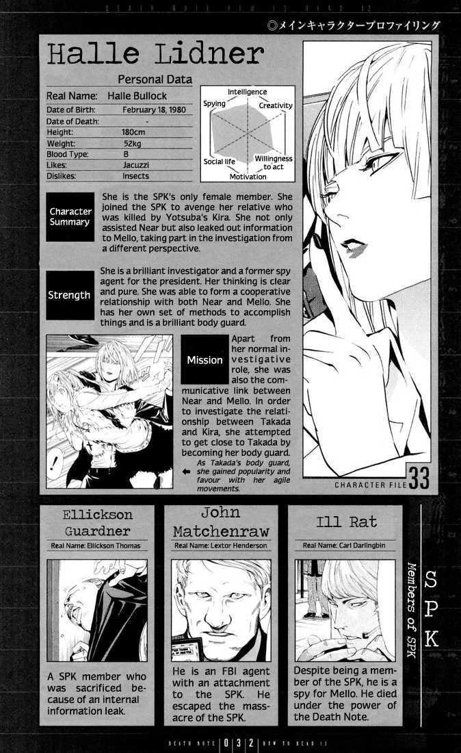 Read Death Note chapter 110 image 31 on Lezhin