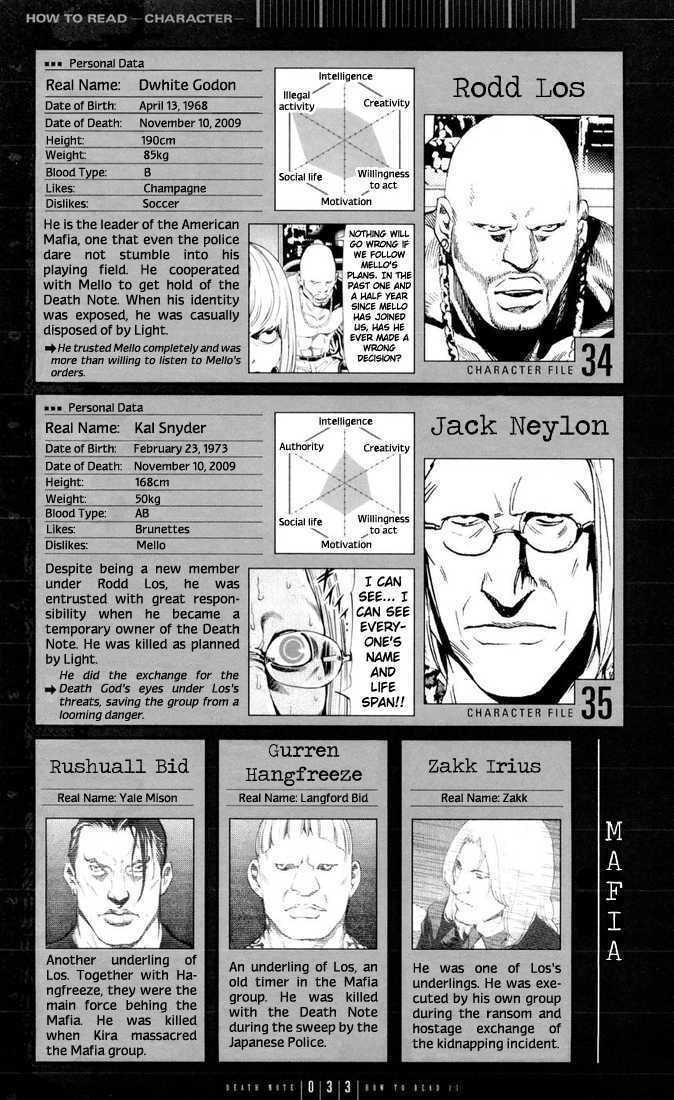 Read Death Note chapter 110 image 32 on Lezhin