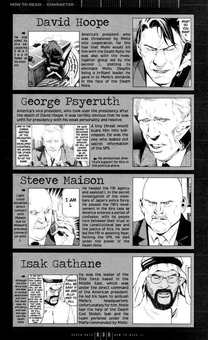 Read Death Note chapter 110 image 34 on Lezhin