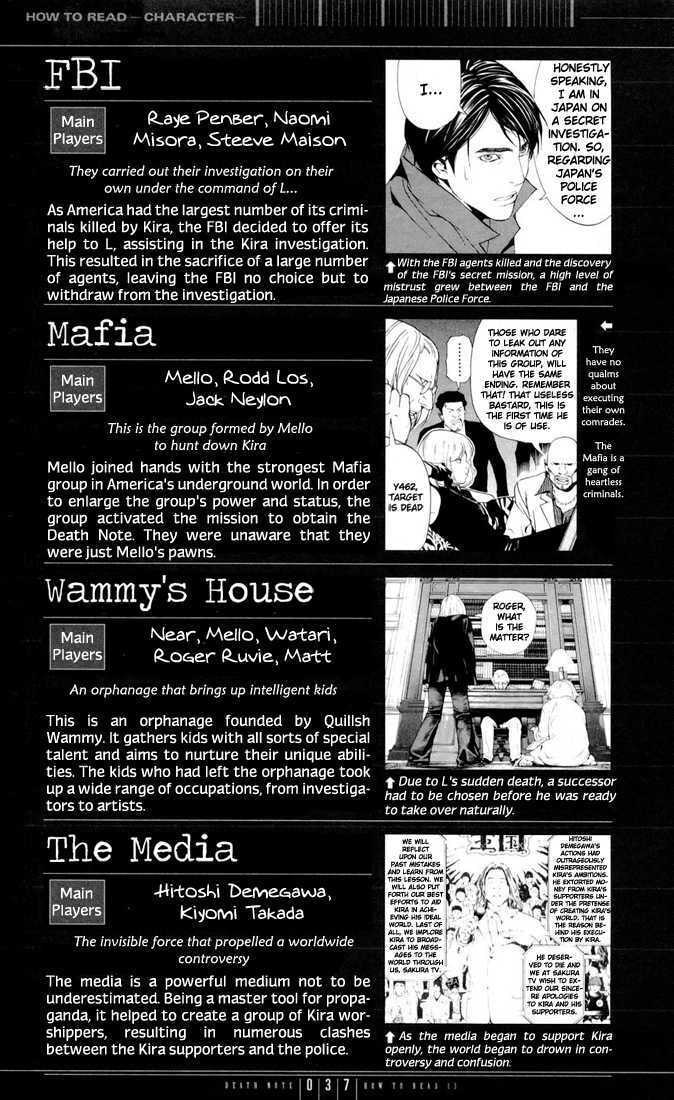 Read Death Note chapter 110 image 36 on Lezhin