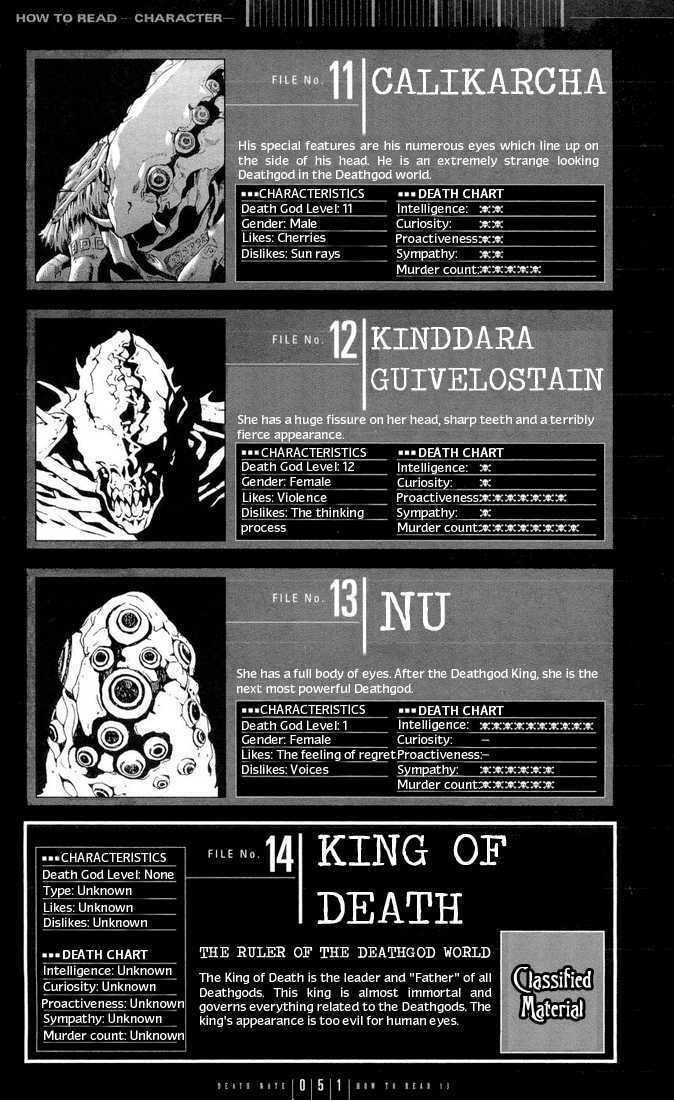 Read Death Note chapter 110 image 48 on Lezhin