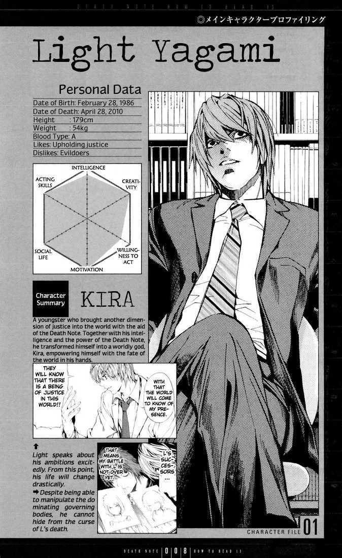 Read Death Note chapter 110 image 7 on Lezhin