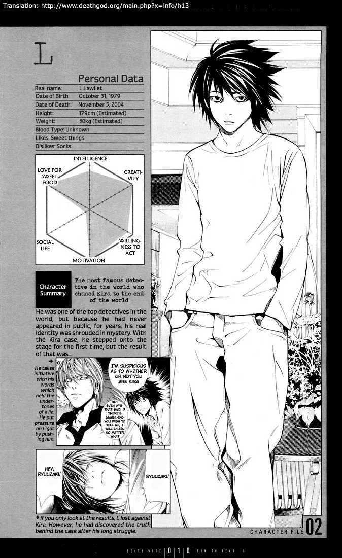 Read Death Note chapter 110 image 9 on Lezhin