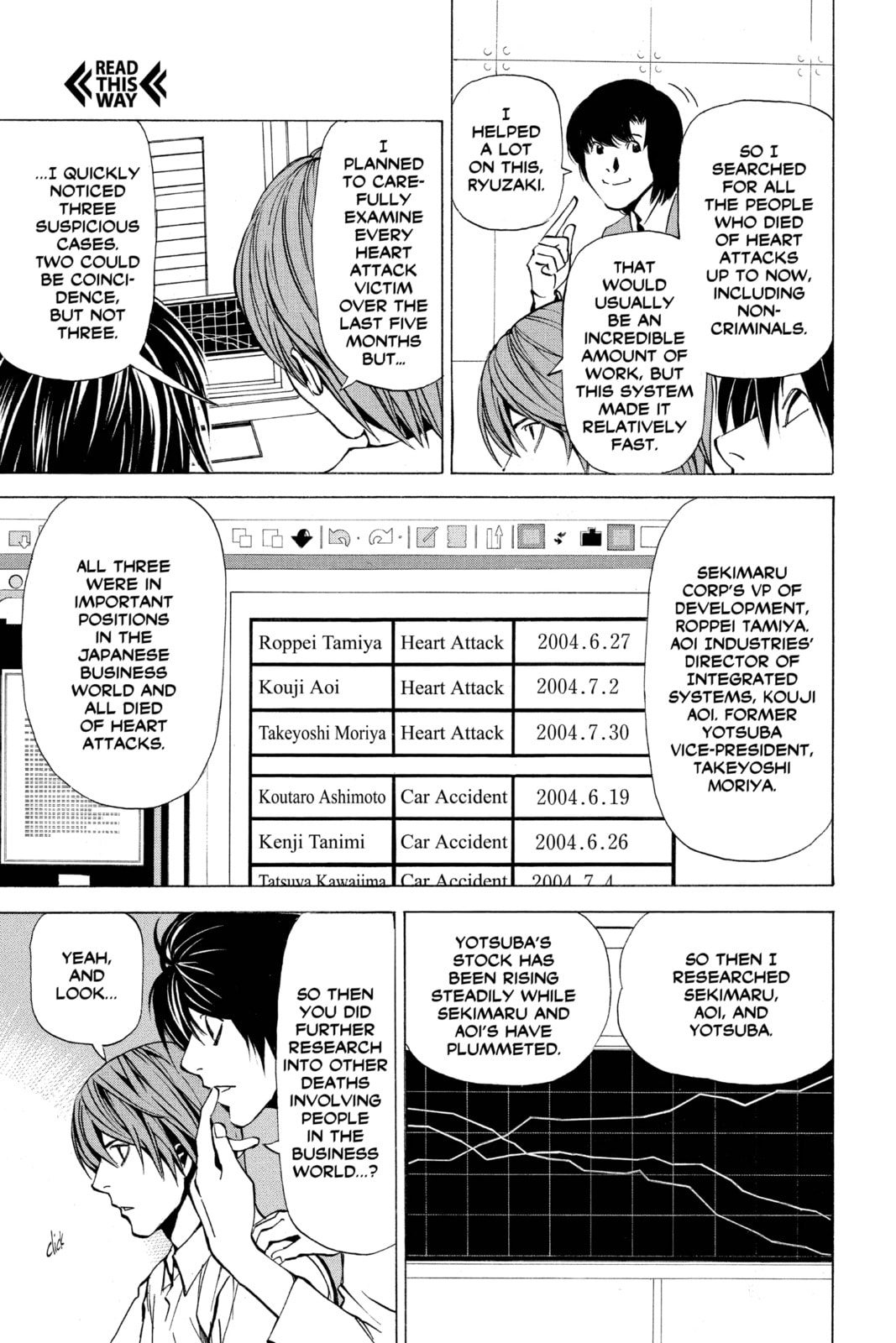 Read Death Note chapter 39 image 2 on Lezhin