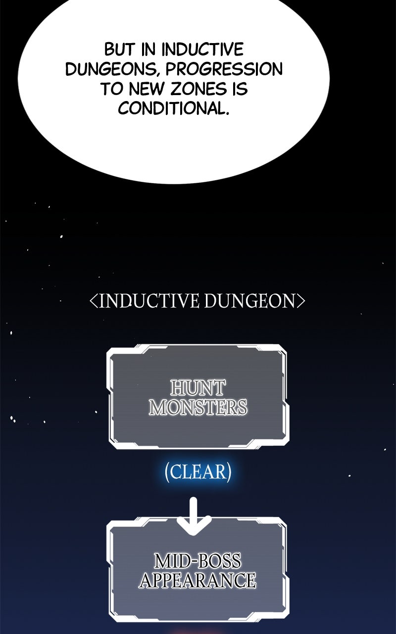 Read Defeating Dungeonsvia Copy Paste! chapter 9 image 44 on Lezhin