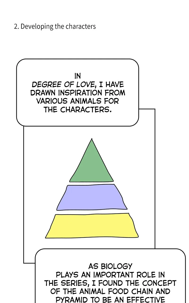 Degree of Love Chapter 76 page 27 - 