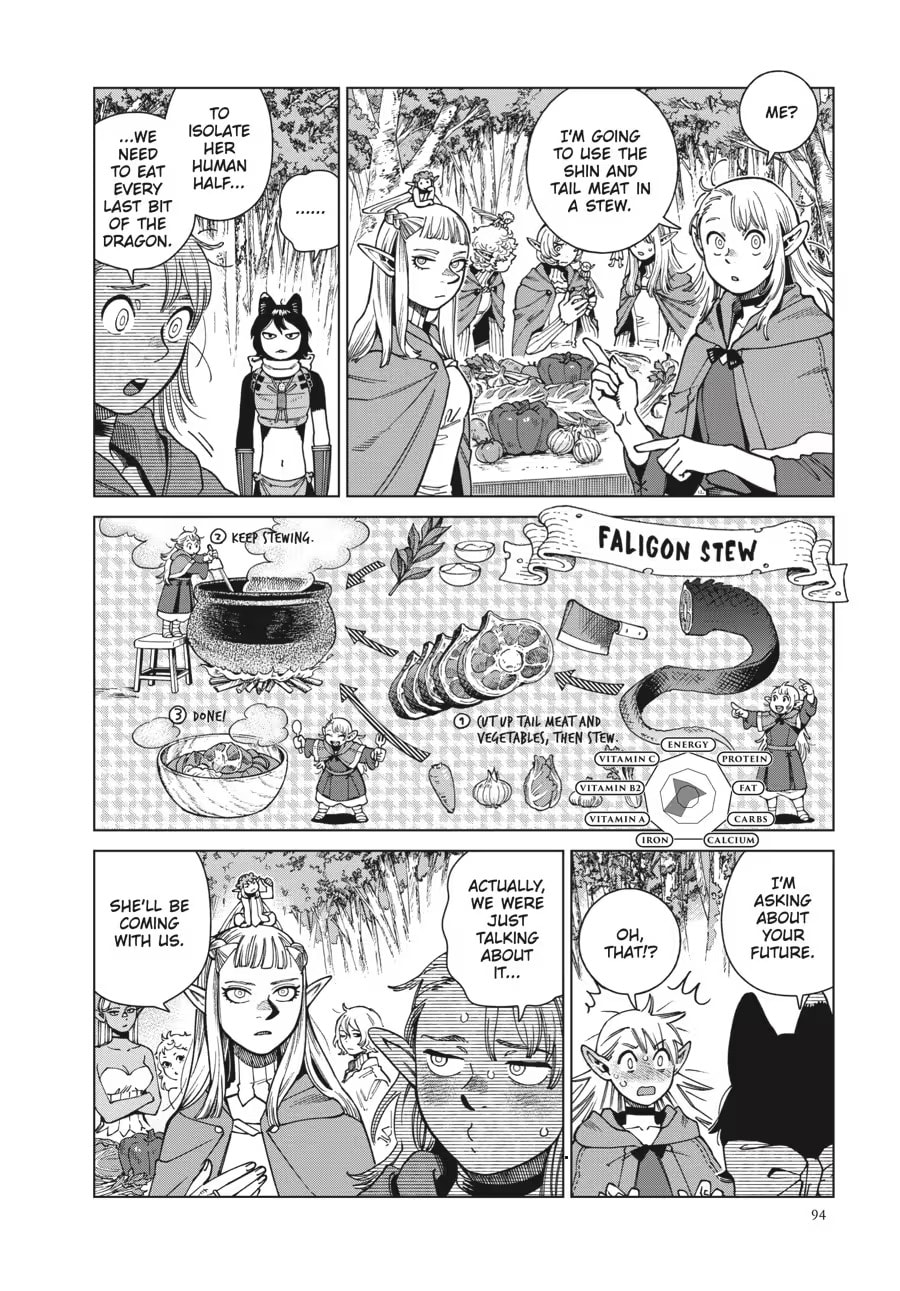 Read Delicious in Dungeon chapter 0 image 95 on Lezhin