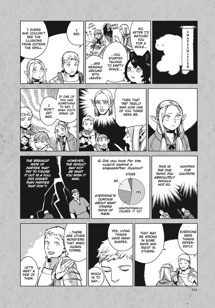 Read Delicious in Dungeon chapter 42.1 image 2 on Lezhin