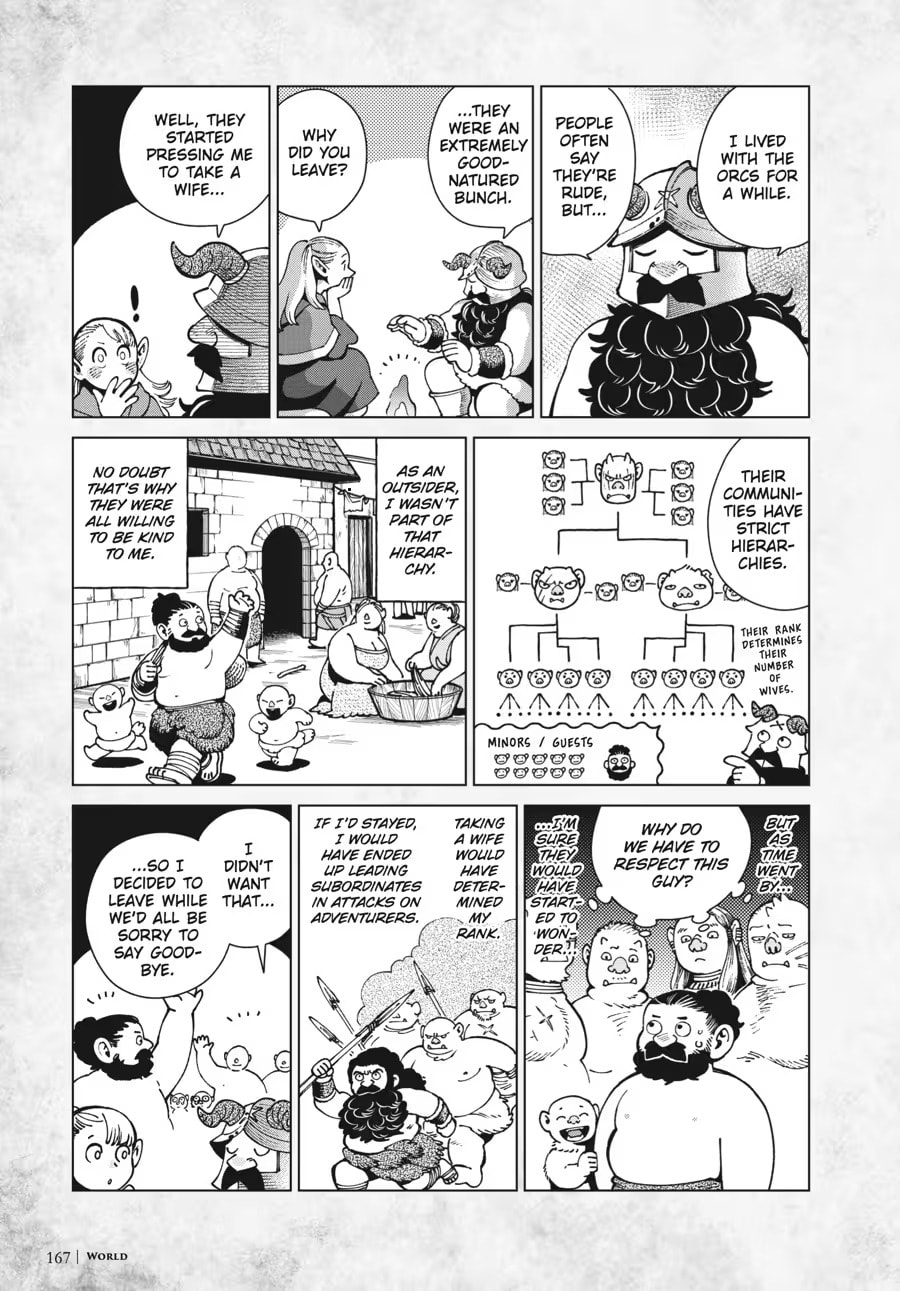 Read Delicious in Dungeon chapter 9000 image 170 on Lezhin