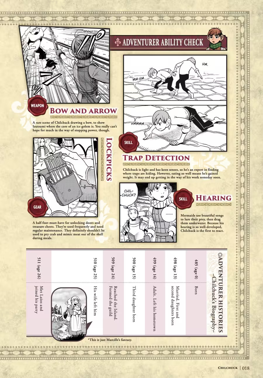 Read Delicious in Dungeon chapter 9000 image 21 on Lezhin