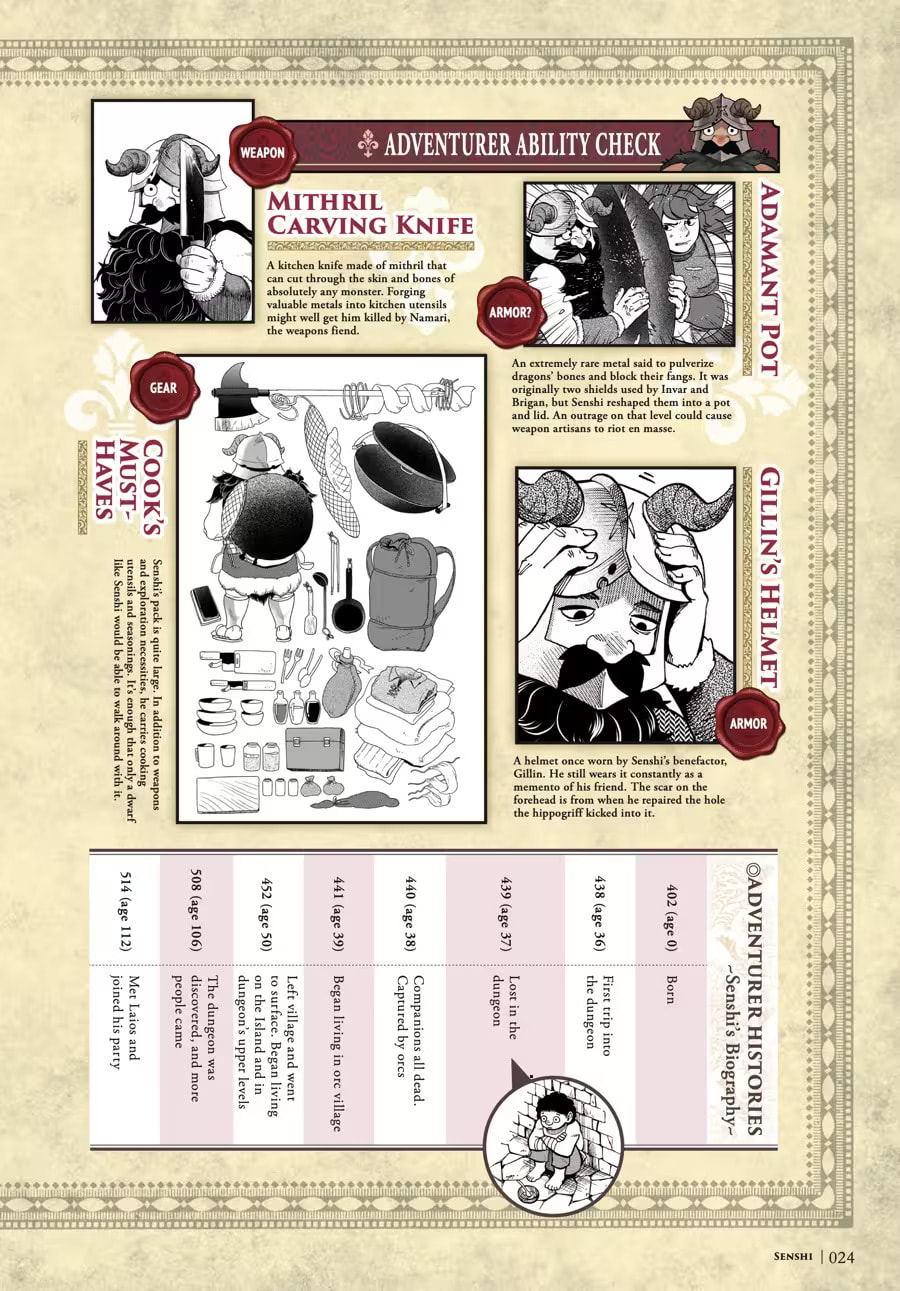 Read Delicious in Dungeon chapter 9000 image 27 on Lezhin