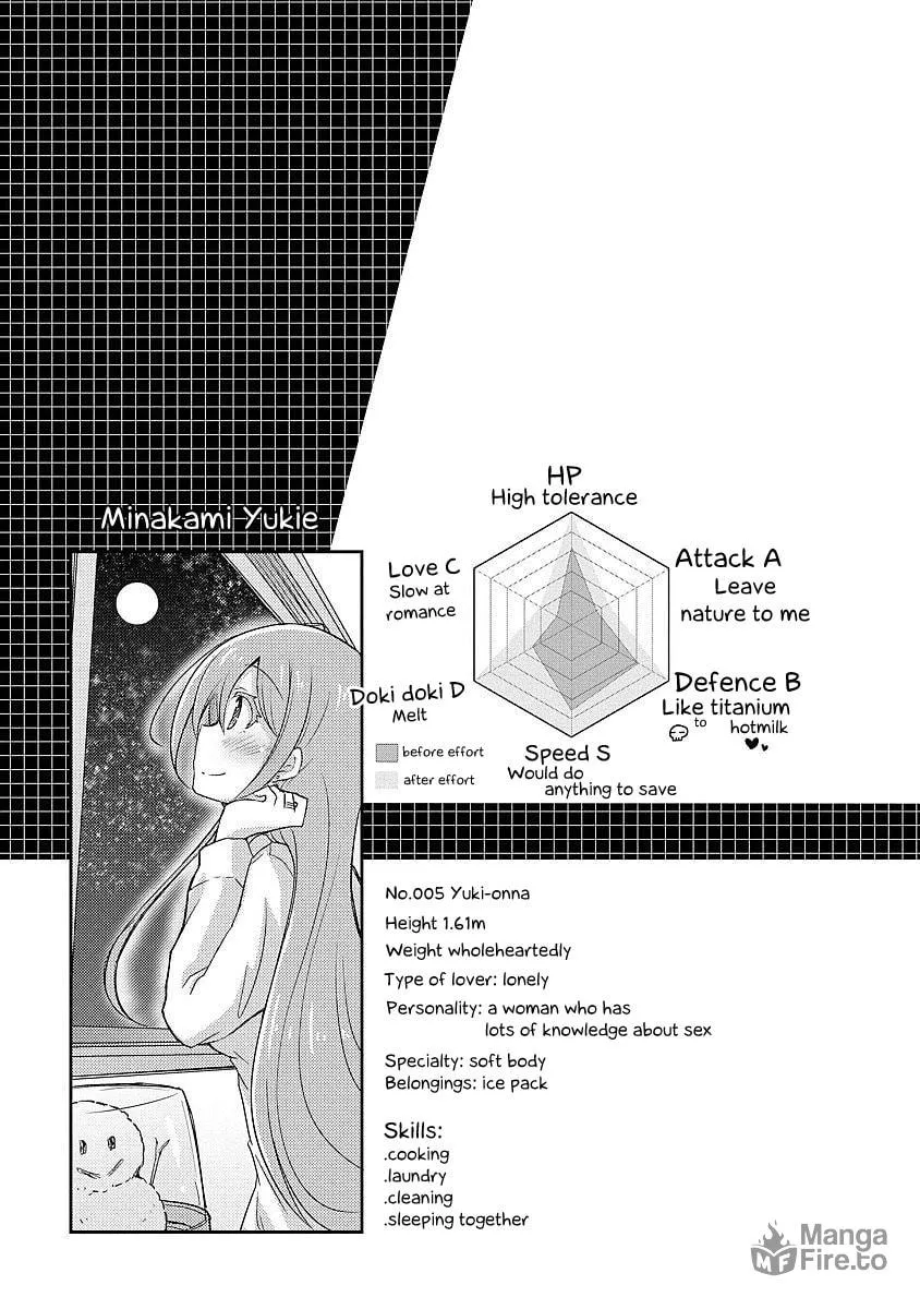 Read Demi Life! chapter 5 image 32 on Lezhin