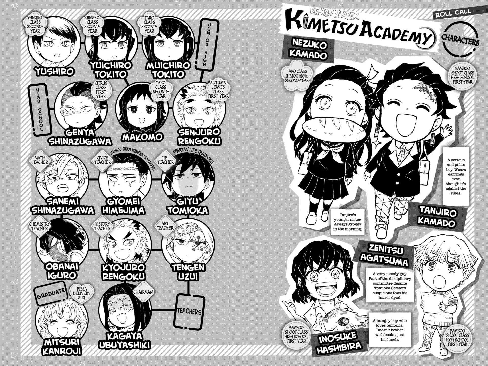 Read Demon Slayer: Kimetsu Academy chapter 21 image 8 on Lezhin