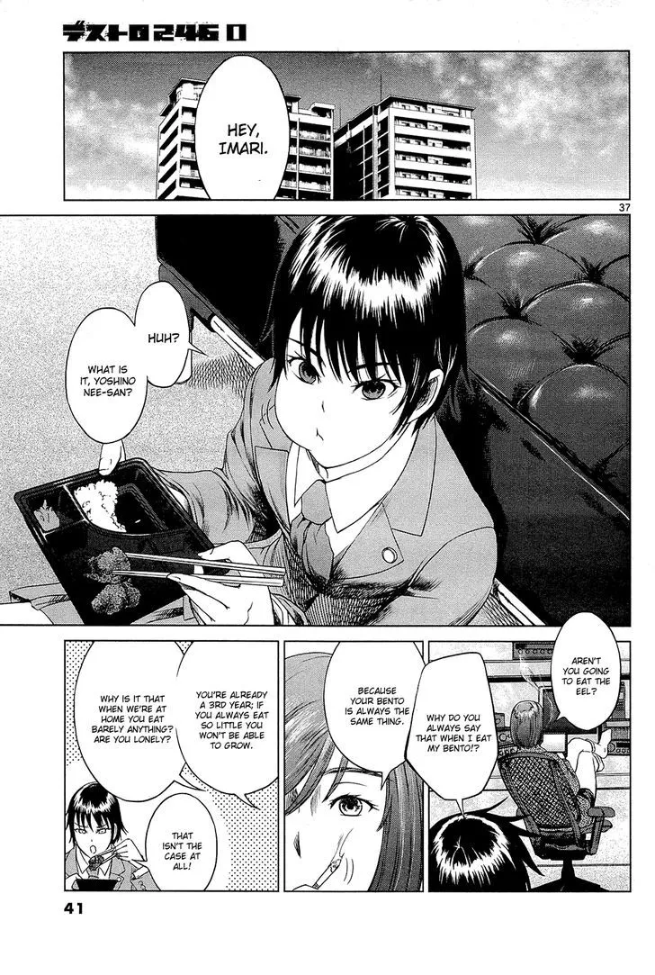 Read Desutoro 246 chapter 1 image 43 on Lezhin