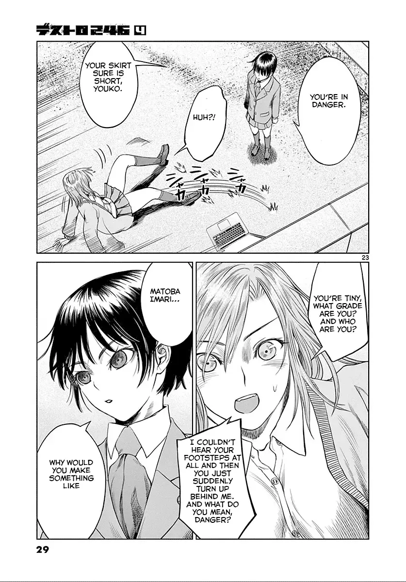 Read Desutoro 246 chapter 21 image 28 on Lezhin
