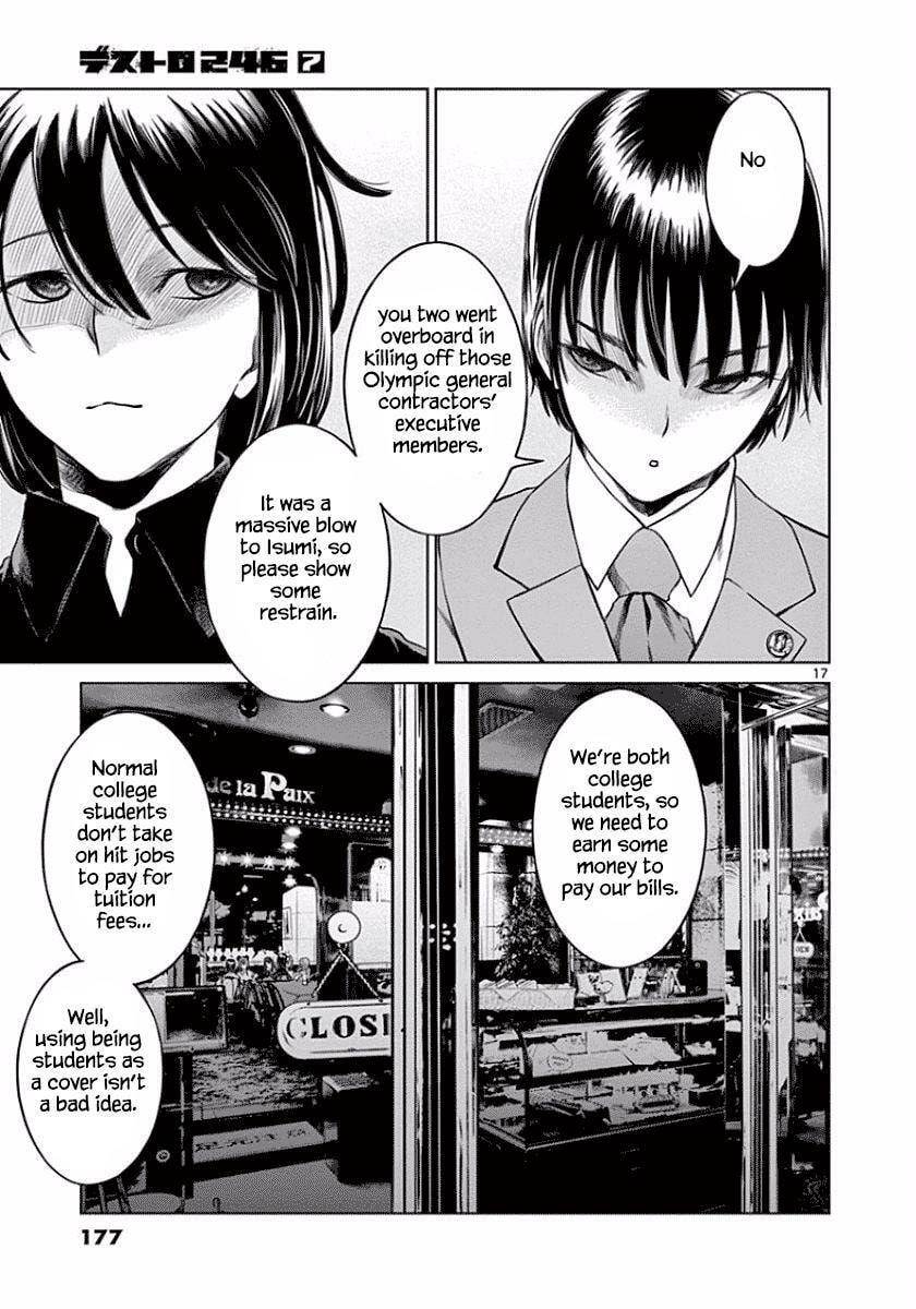 Read Desutoro 246 chapter 49 image 16 on Lezhin