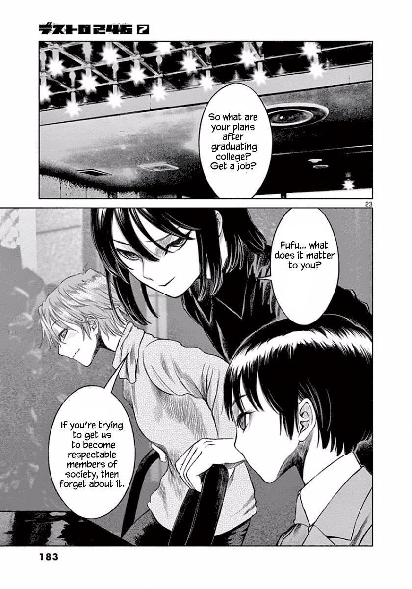 Read Desutoro 246 chapter 49 image 22 on Lezhin