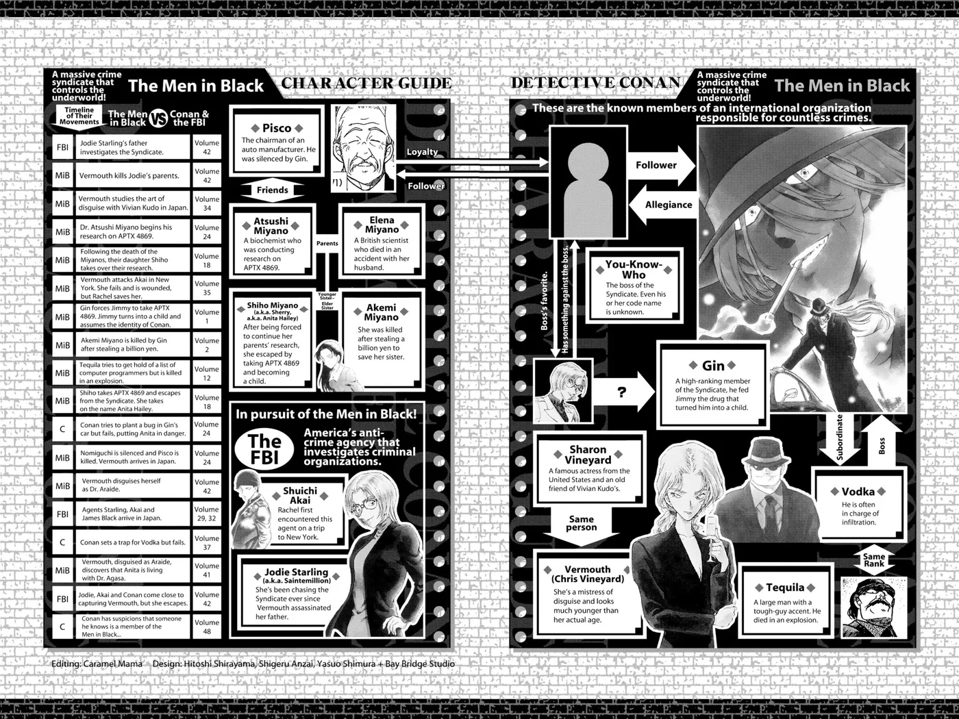 Read Detective Conan chapter 510.1 image 6 on Lezhin