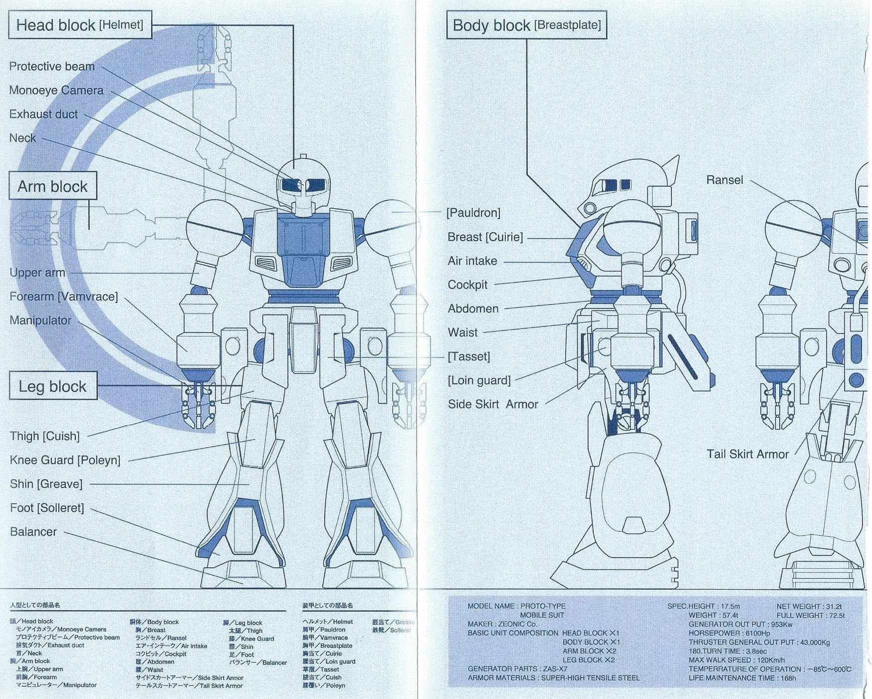 Read Developers: Mobile Suit Gundam Before One Year War chapter 1 image 3 on Lezhin