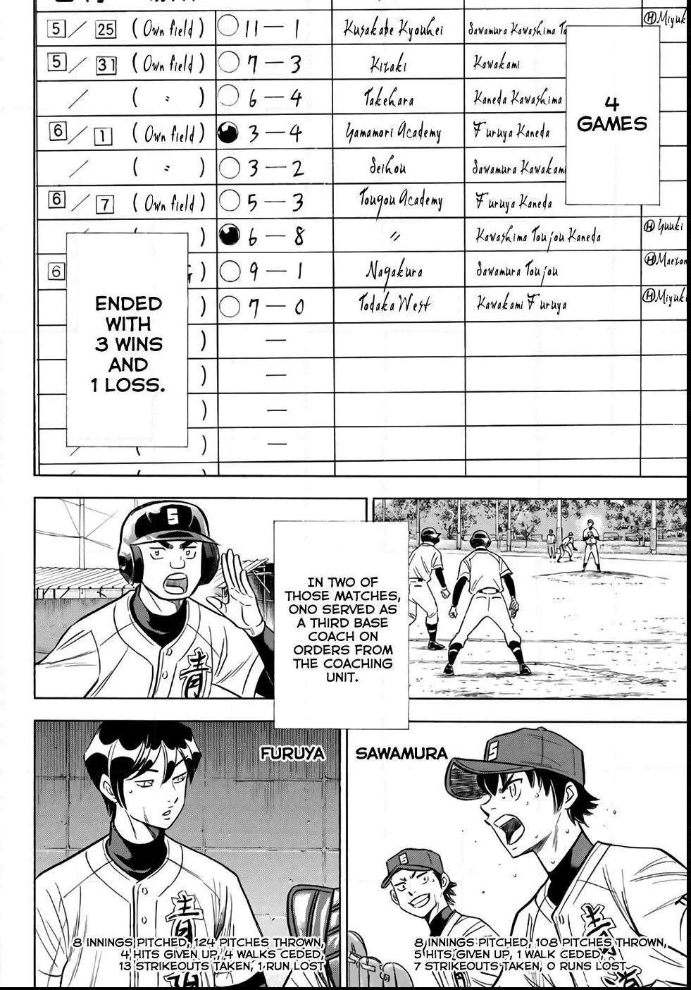 Read Diamond no Ace Act 2 chapter 132 image 17 on Lezhin