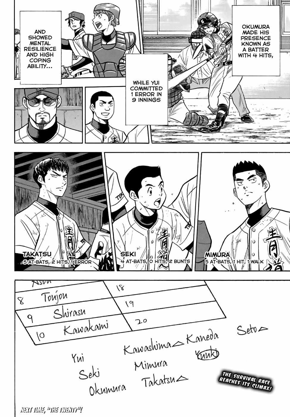 Read Diamond no Ace Act 2 chapter 132 image 19 on Lezhin