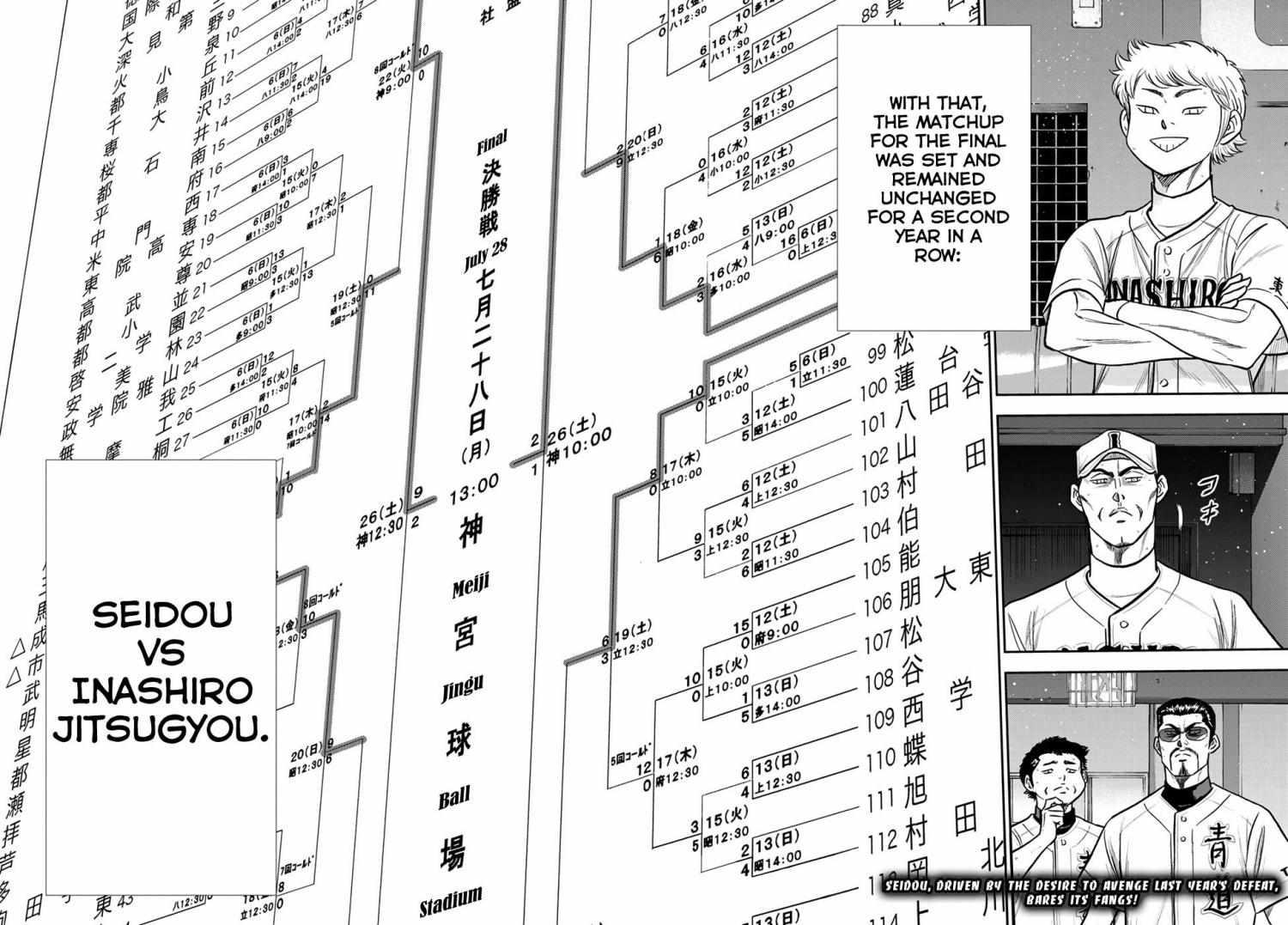 Read Diamond no Ace Act 2 chapter 254 image 18 on Lezhin