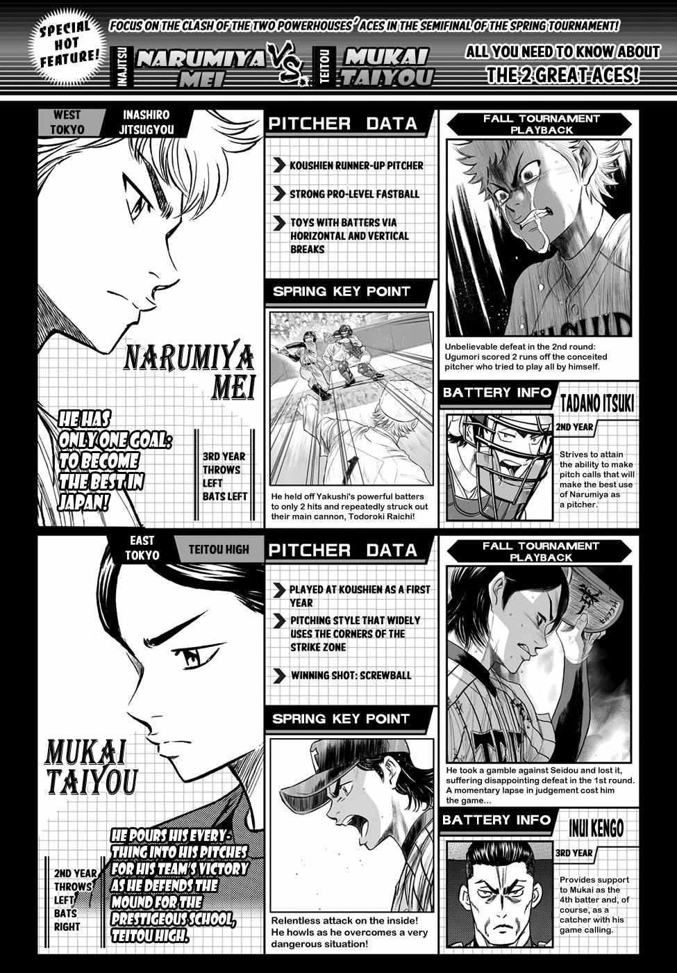 Read Diamond no Ace Act 2 chapter 47 image 19 on Lezhin