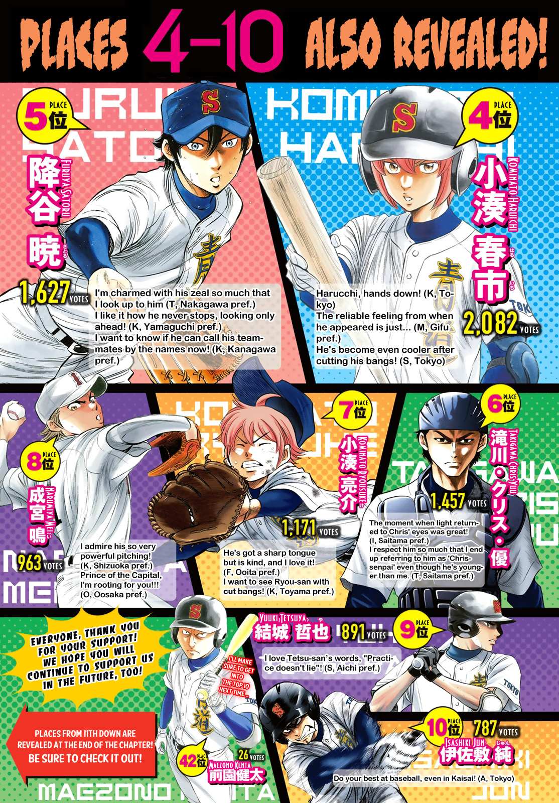 Read Diamond no Ace Act 2 chapter 51 image 2 on Lezhin