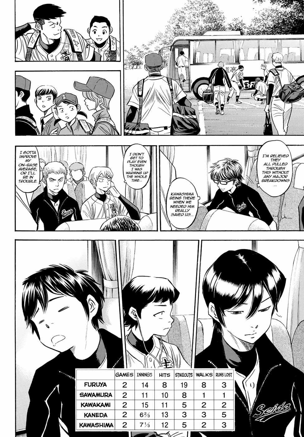 Read Diamond no Ace Act 2 chapter 76 image 17 on Lezhin