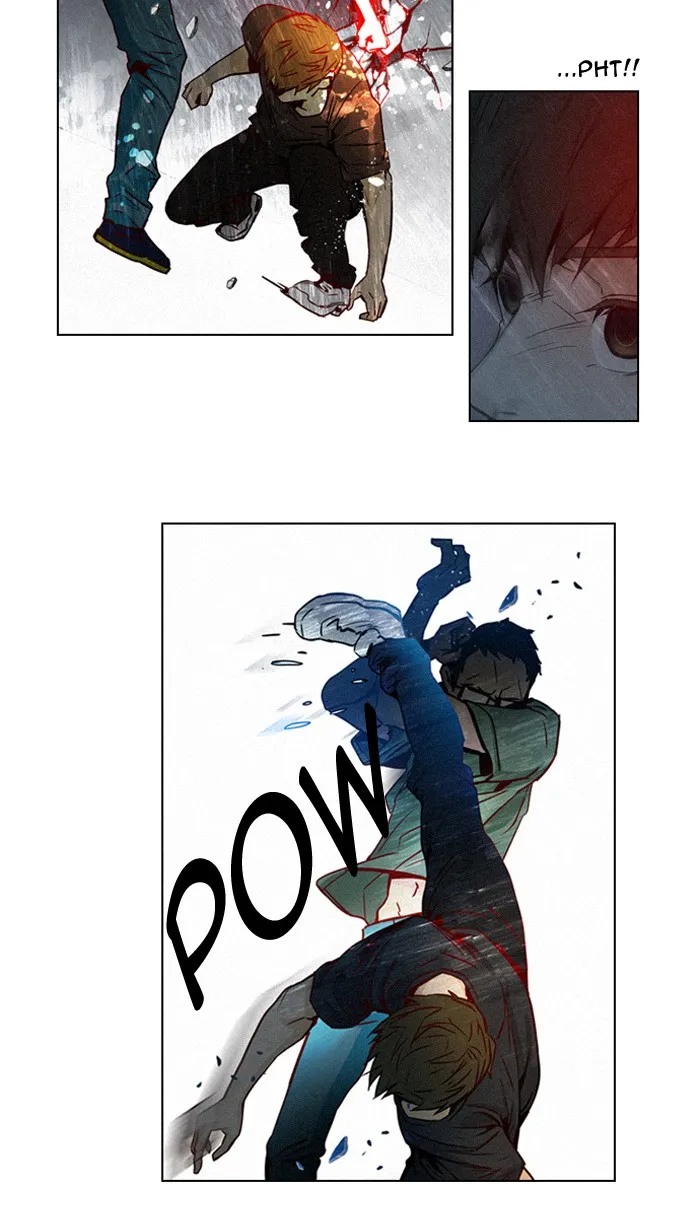 DICE Chapter 15 page 4 - 