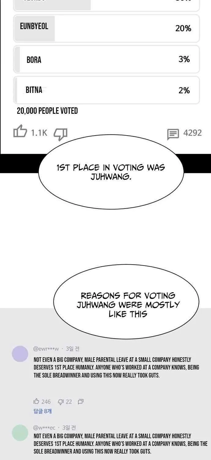 Read Diet Warrior chapter 13 image 53 on Lezhin