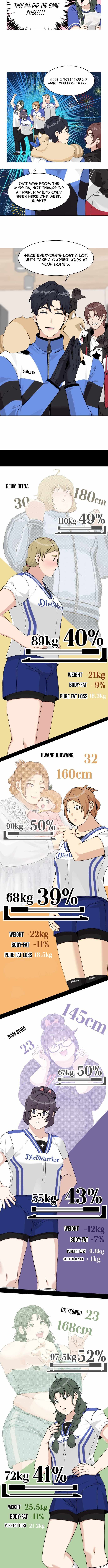 Read Diet Warrior chapter 34 image 5 on Lezhin