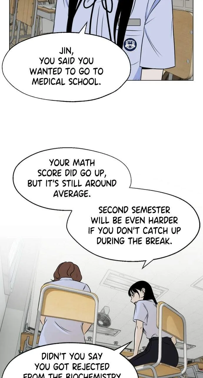 Read Dignity Proof chapter 14 image 5 on Lezhin