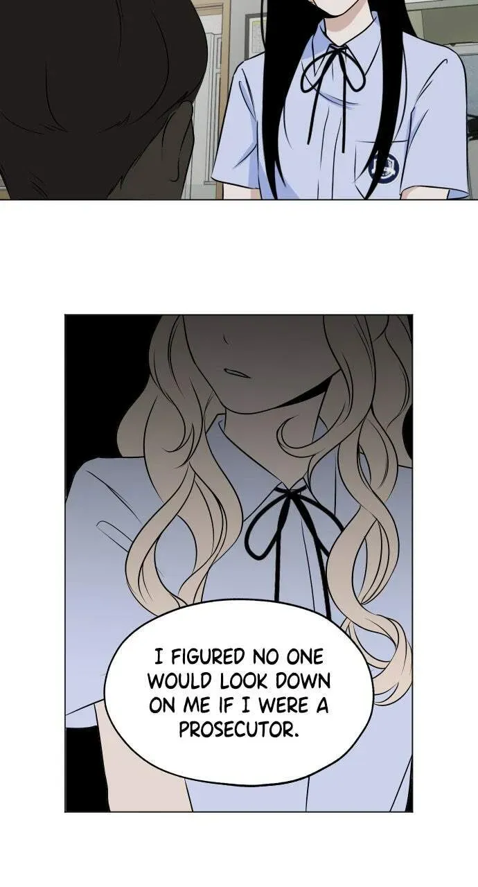 Read Dignity Proof chapter 2.3 image 14 on Lezhin